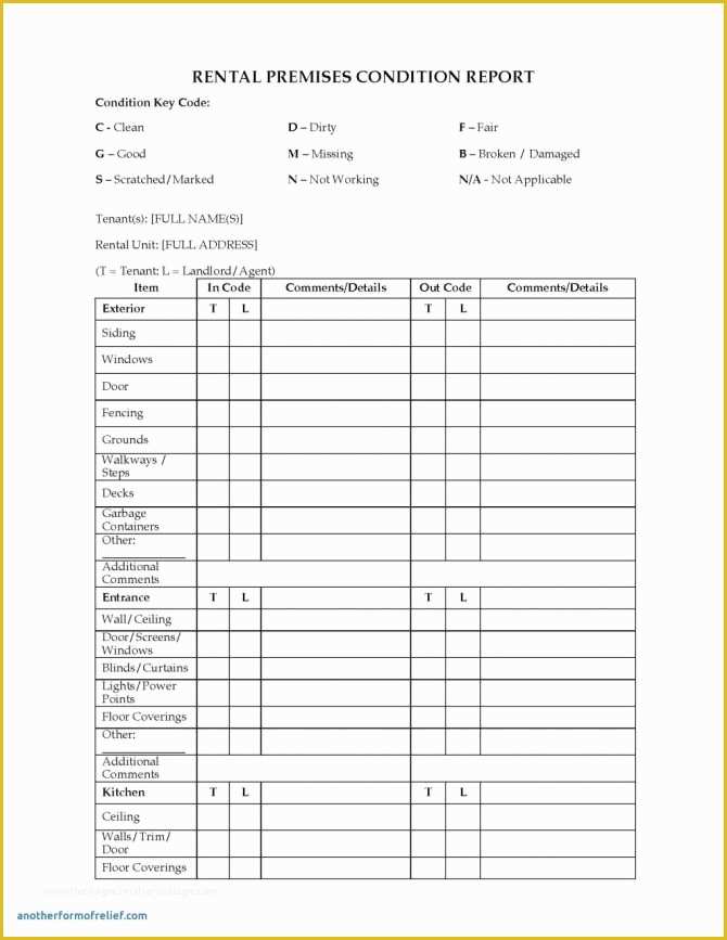 Property Condition Report Template Free Of Rental Expense Spreadsheet