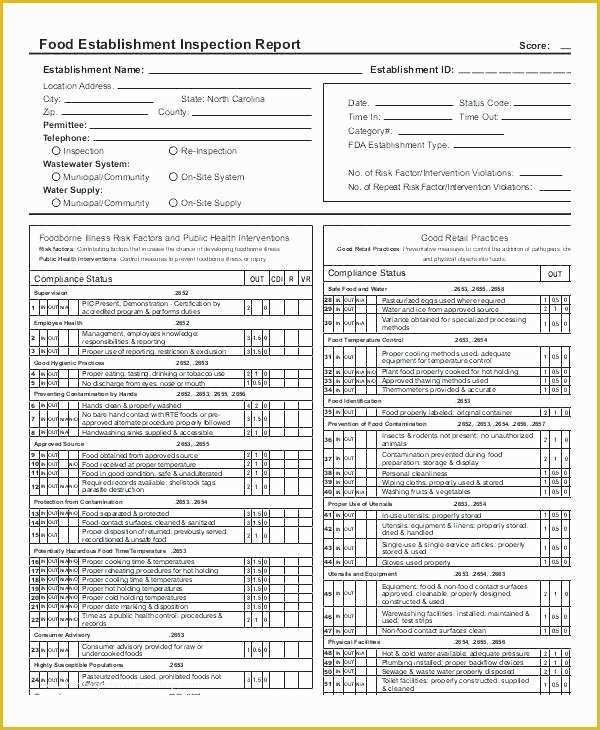 Property Condition Report Template Free Of Tenant Satisfaction Survey Template Patient Experience