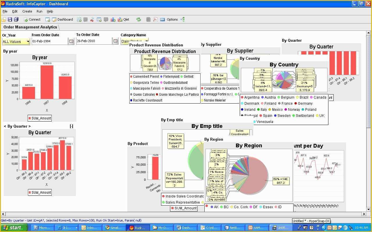 Property Management Websites Free Templates Of How to Build Excel Dashboards – 10