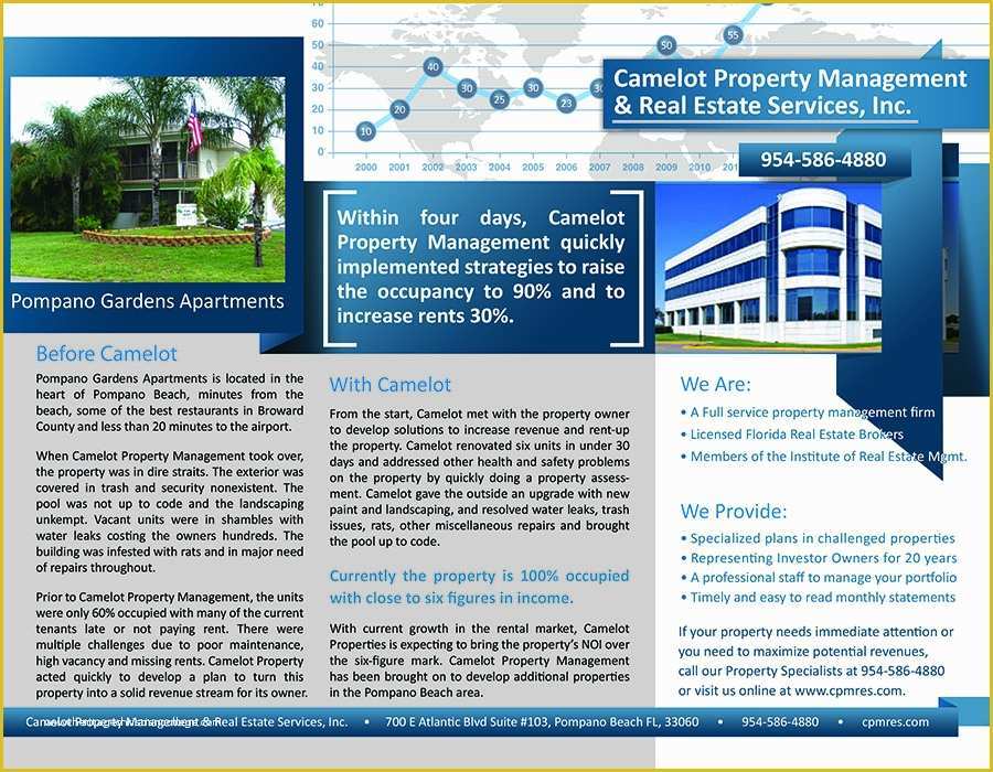 Property Management Websites Free Templates Of Pin Property Management Flyer Template Image Search
