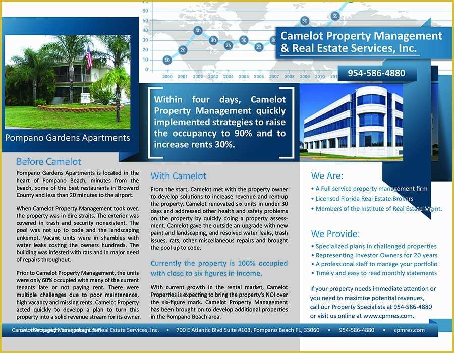 Property Management Websites Free Templates Of Pin Property Management Flyer Template Image Search