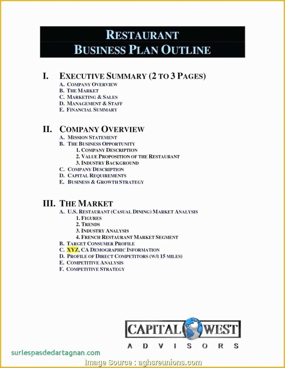 Quick Business Plan Template Free Of 5 Best Business Quick Start Plan Etisalat S Learn