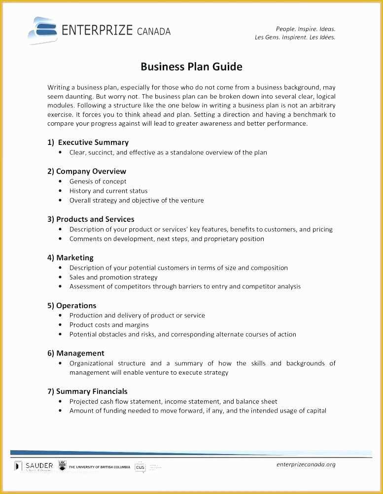 Quick Business Plan Template Free Of Quick Business Plan Template Free Business Plan Template