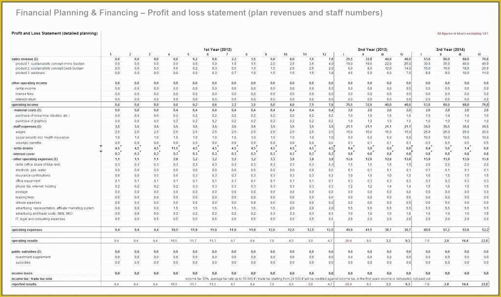 Quick Business Plan Template Free Of Quick Business Plan Template Free Business Plan Template