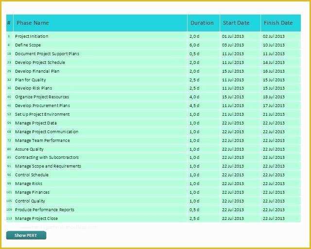 Quick Business Plan Template Free Of Quick Business Plan Template Free Business Plan Template