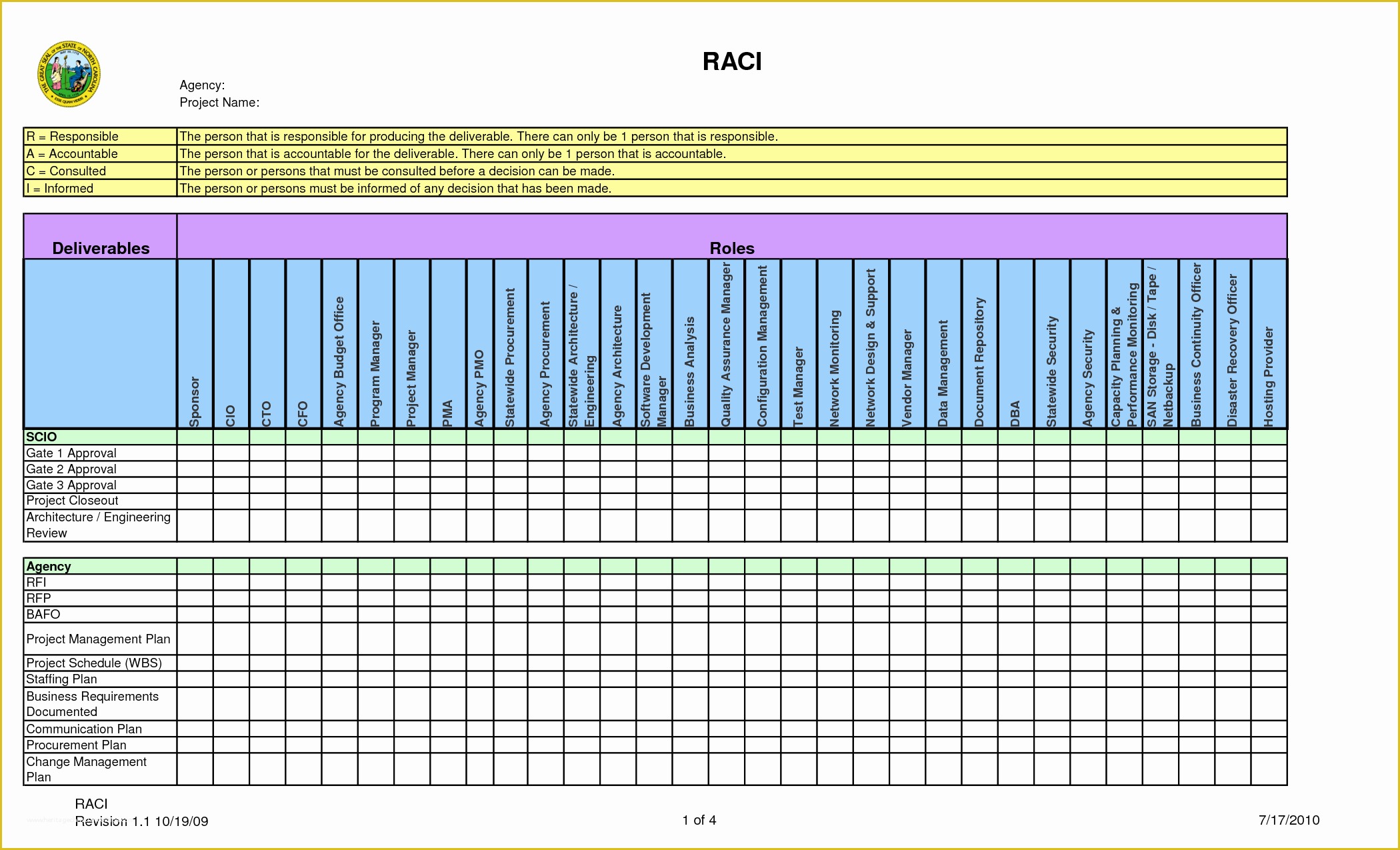 Raci Template Excel Free Of 4 Best Of Raci Chart for Planning Example Raci
