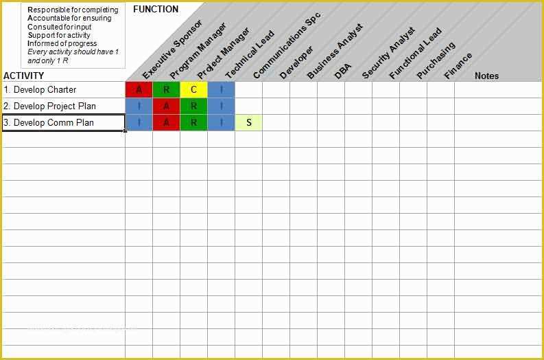 raci-template-excel-free-of-5-raci-matrix-template-excel-project-management