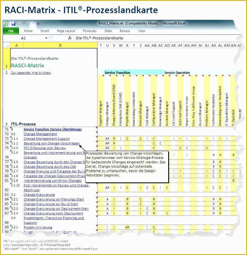 Raci Template Excel Free Of 9 Raci Matrix Template Excel Download Raylt
