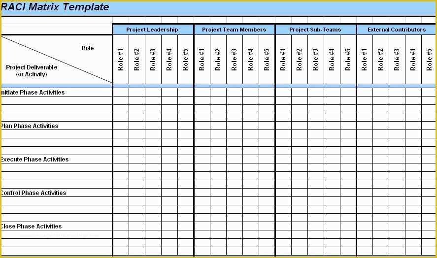 Raci Template Excel Free Of Art Of Project Management Raci Chart
