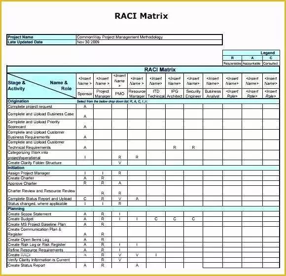 Raci Template Excel Free Of Microsoft Excel Raci Template Template Roles Matrix