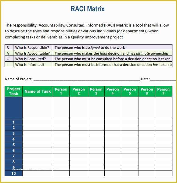 Raci Template Excel Free Of Raci Matrix format to Pin On Pinterest Pinsdaddy
