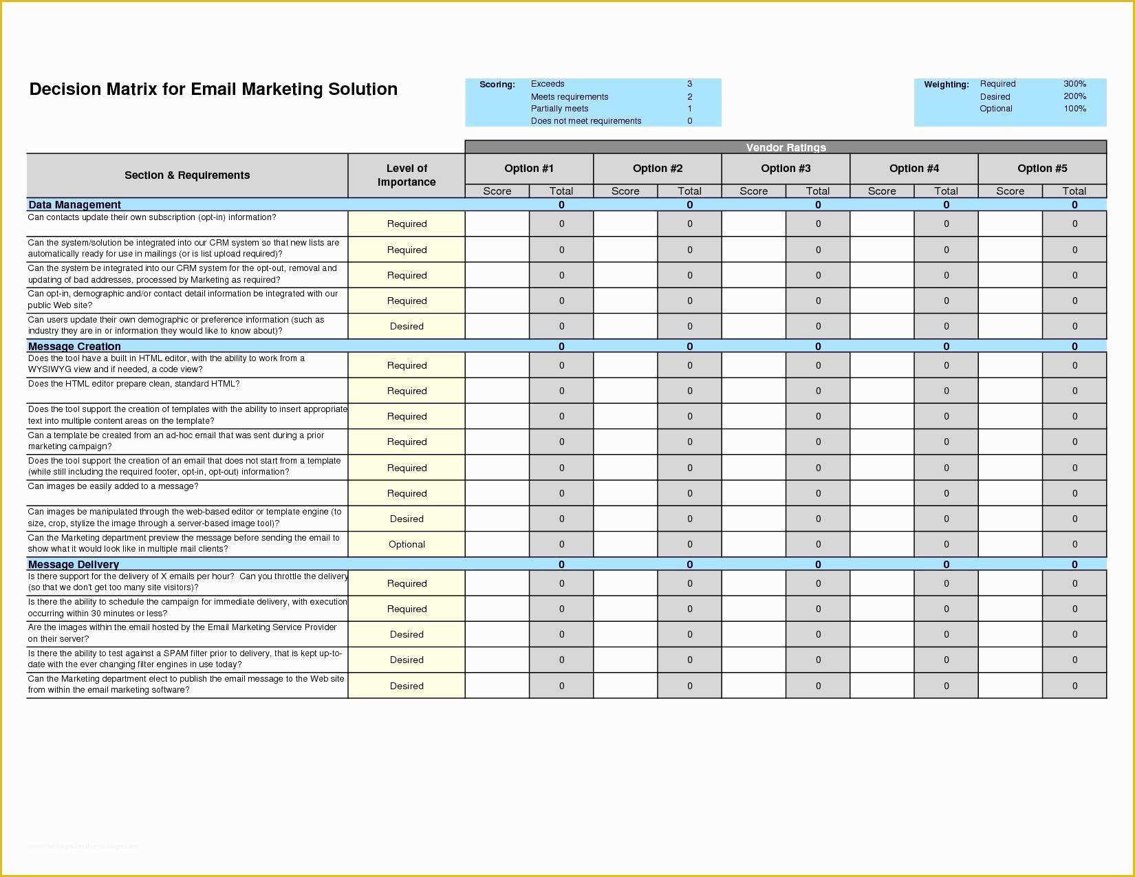 Raci Template Excel Free Of Raci Matrix Template Excel New Decision Matrix Template