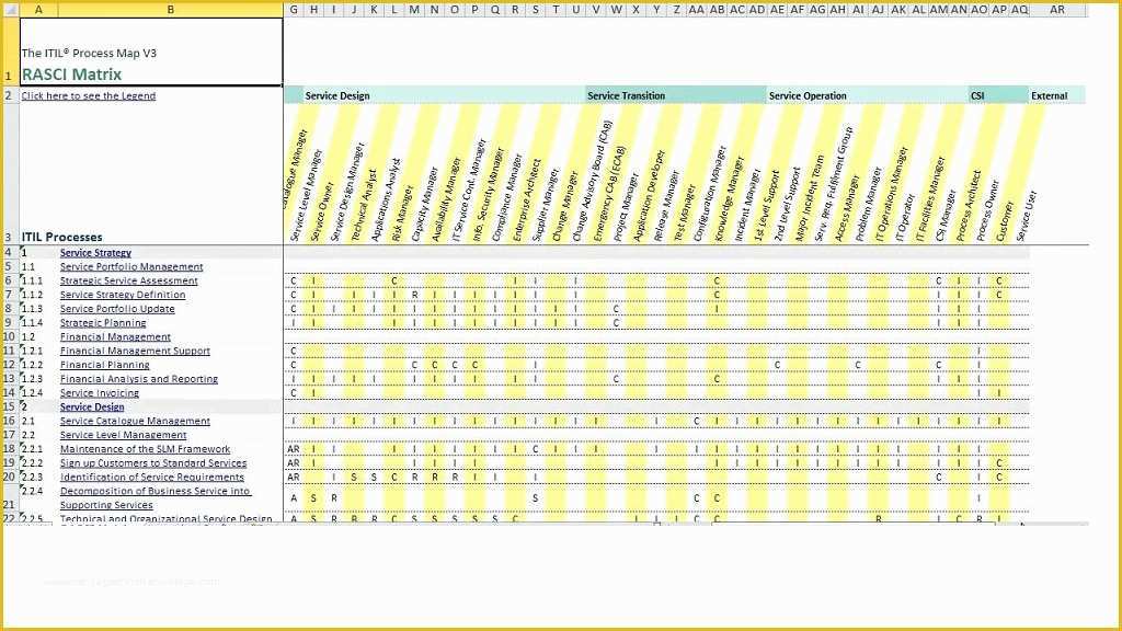 Raci Template Excel Free Of Raci Matrix Template