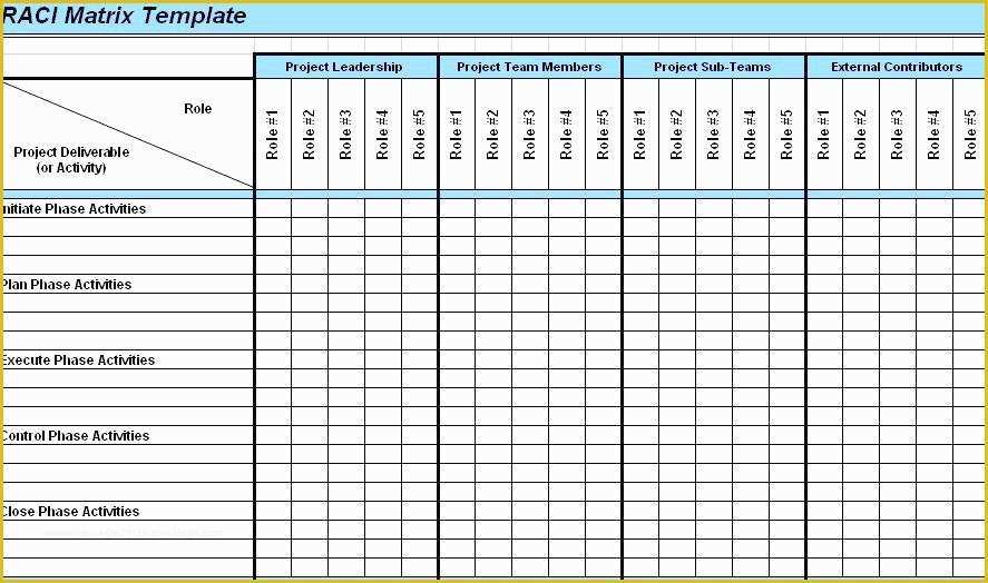 Raci Template Excel Free Of Responsibility Matrix Template Excel Image Collections