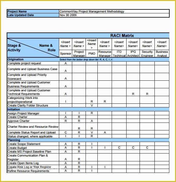 Raci Template Excel Free Of Sample Raci Chart 7 Free Documents In Pdf Word Excel