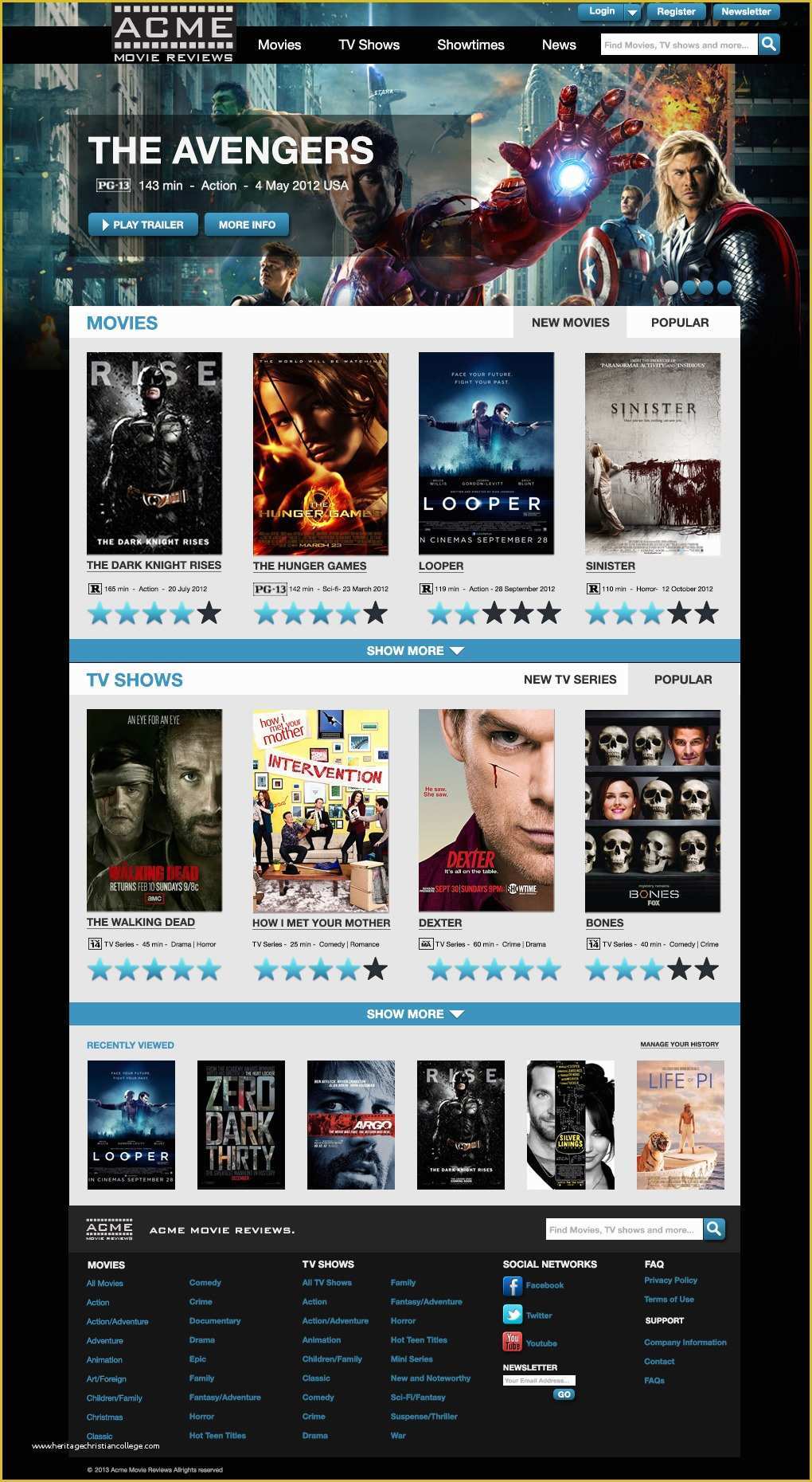 Rating Website Template Free Of Movie Review Template Search Results