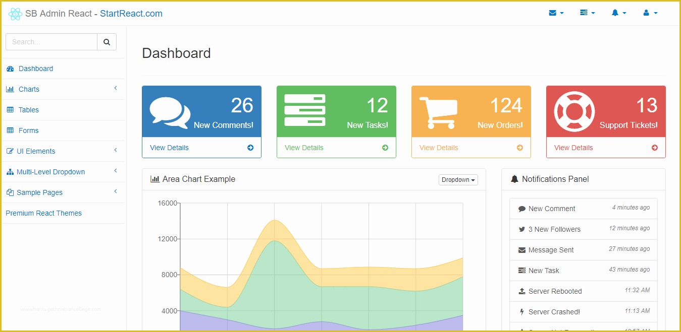 React Templates Free Of 11 Best Free and Premium Responsive React Admin Templates