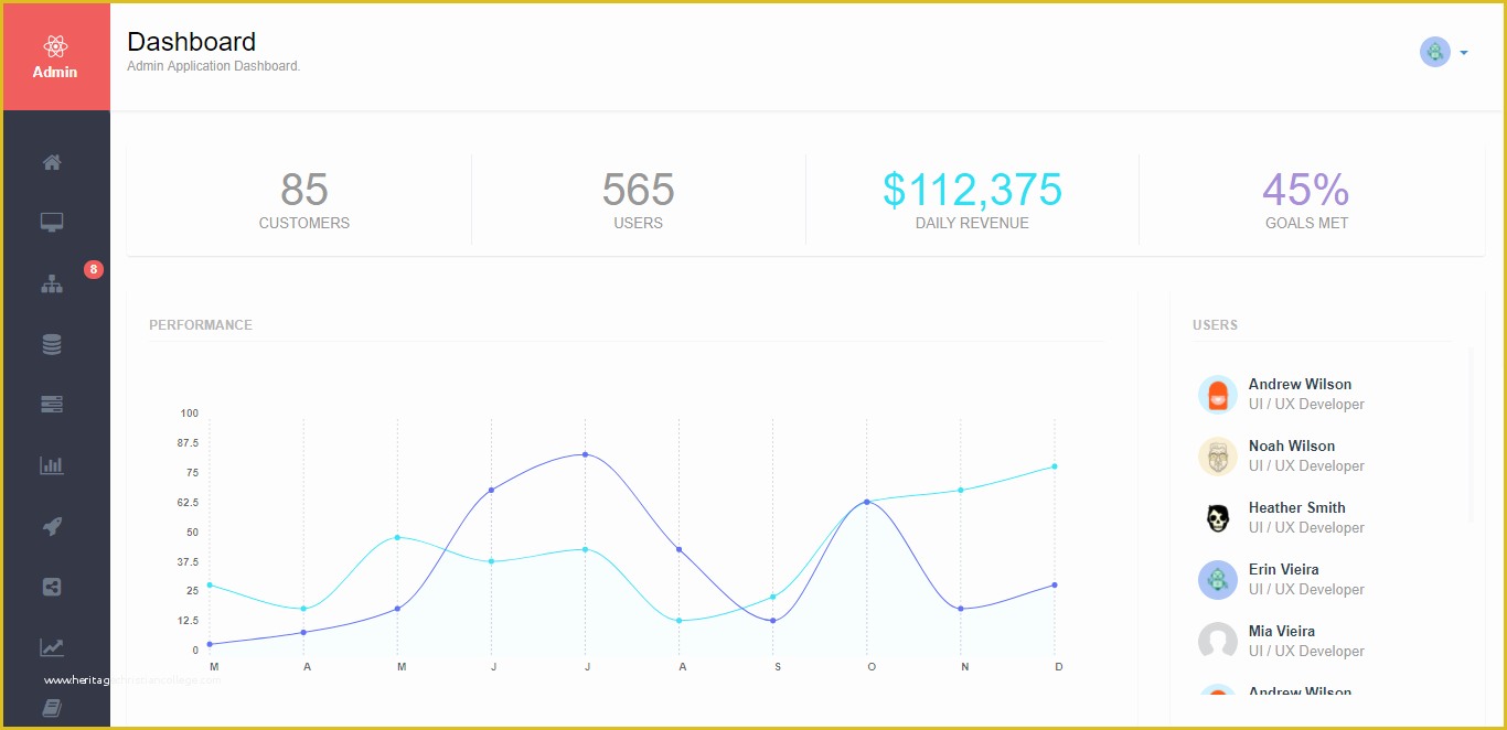 React Templates Free Of 11 Best Free and Premium Responsive React Admin Templates