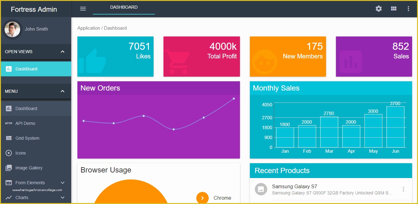 React Templates Free Of 11 Best Free and Premium Responsive React Admin Templates