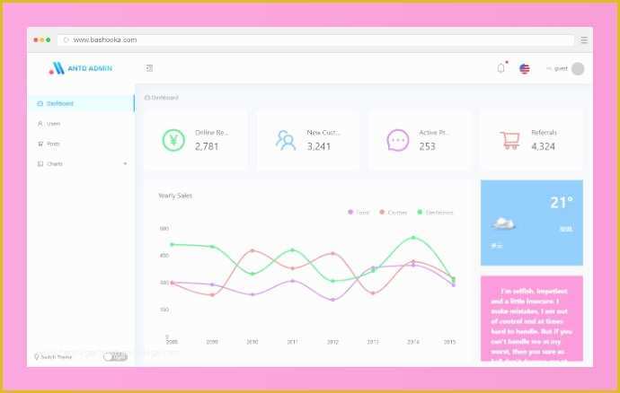 React Templates Free Of 20 Free React Admin Dashboard Templates 2019 – Bashooka