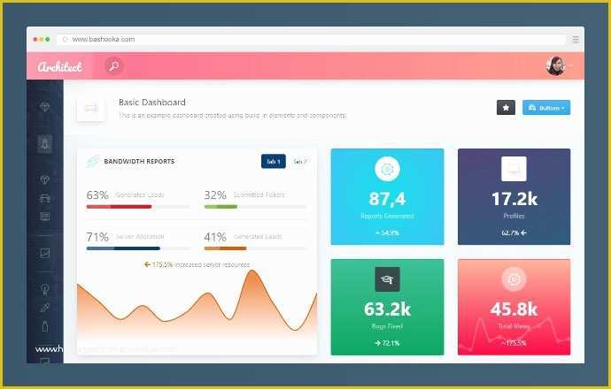 React Templates Free Of 20 Free React Admin Dashboard Templates 2019 – Bashooka