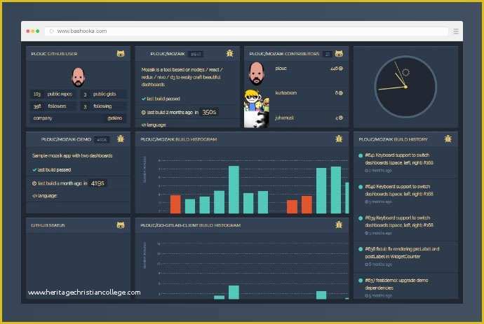 React Templates Free Of 20 Free React Admin Dashboard Templates 2019 – Bashooka