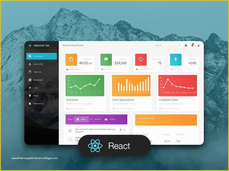 React Templates Free Of 22 Bootstrap 4 Material Design Premium & Free Reactjs