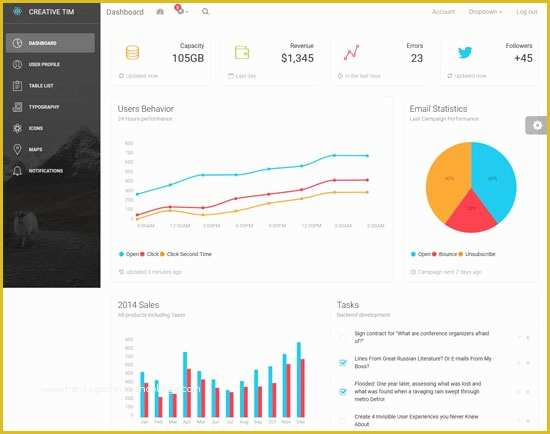 React Templates Free Of 40 Best Free Bootstrap Admin Templates 2018