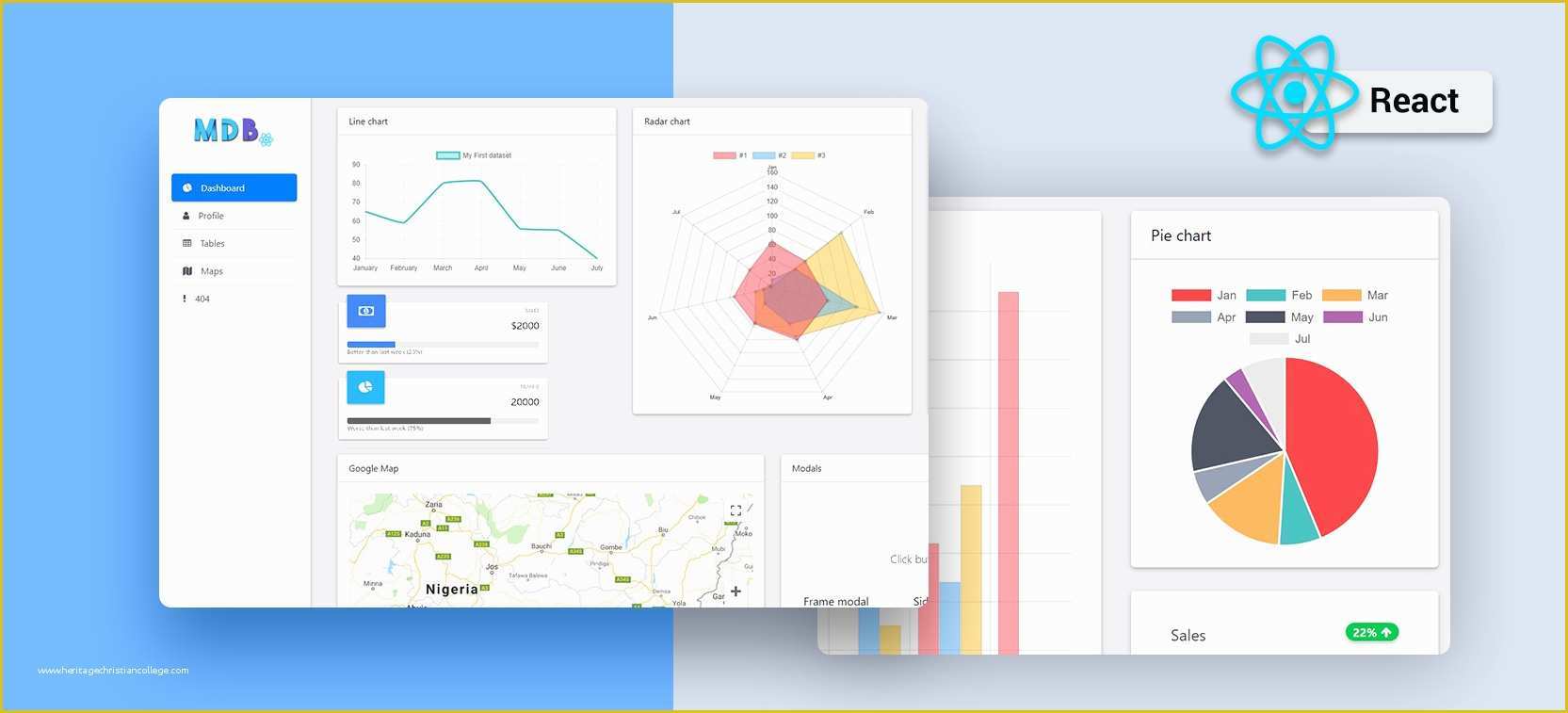 React Templates Free Of React Admin Dashboard Template React & Material Design