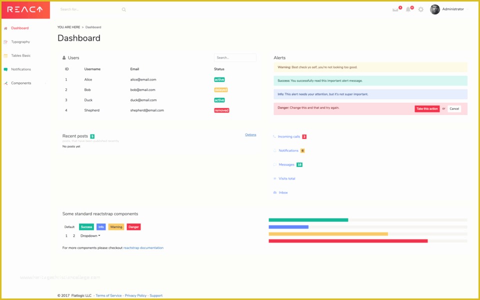 React Templates Free Of React Admin Dashboard Templates Built with Bootstrap