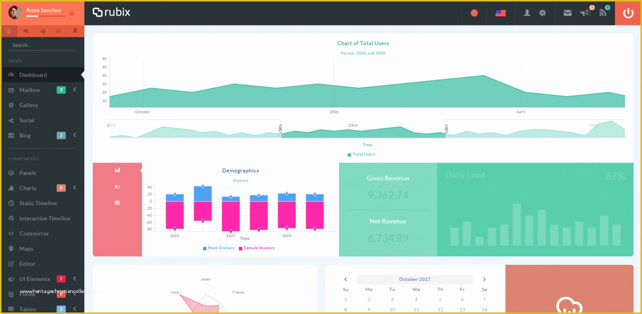 React Templates Free Of React Templates Free