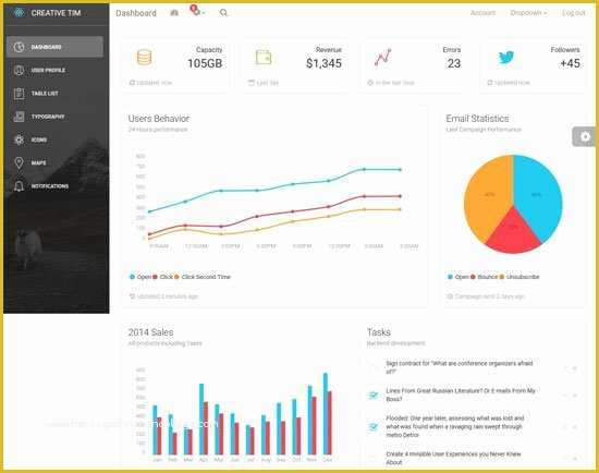 React Website Template Free Of 40 Best Free Bootstrap Admin Templates 2018