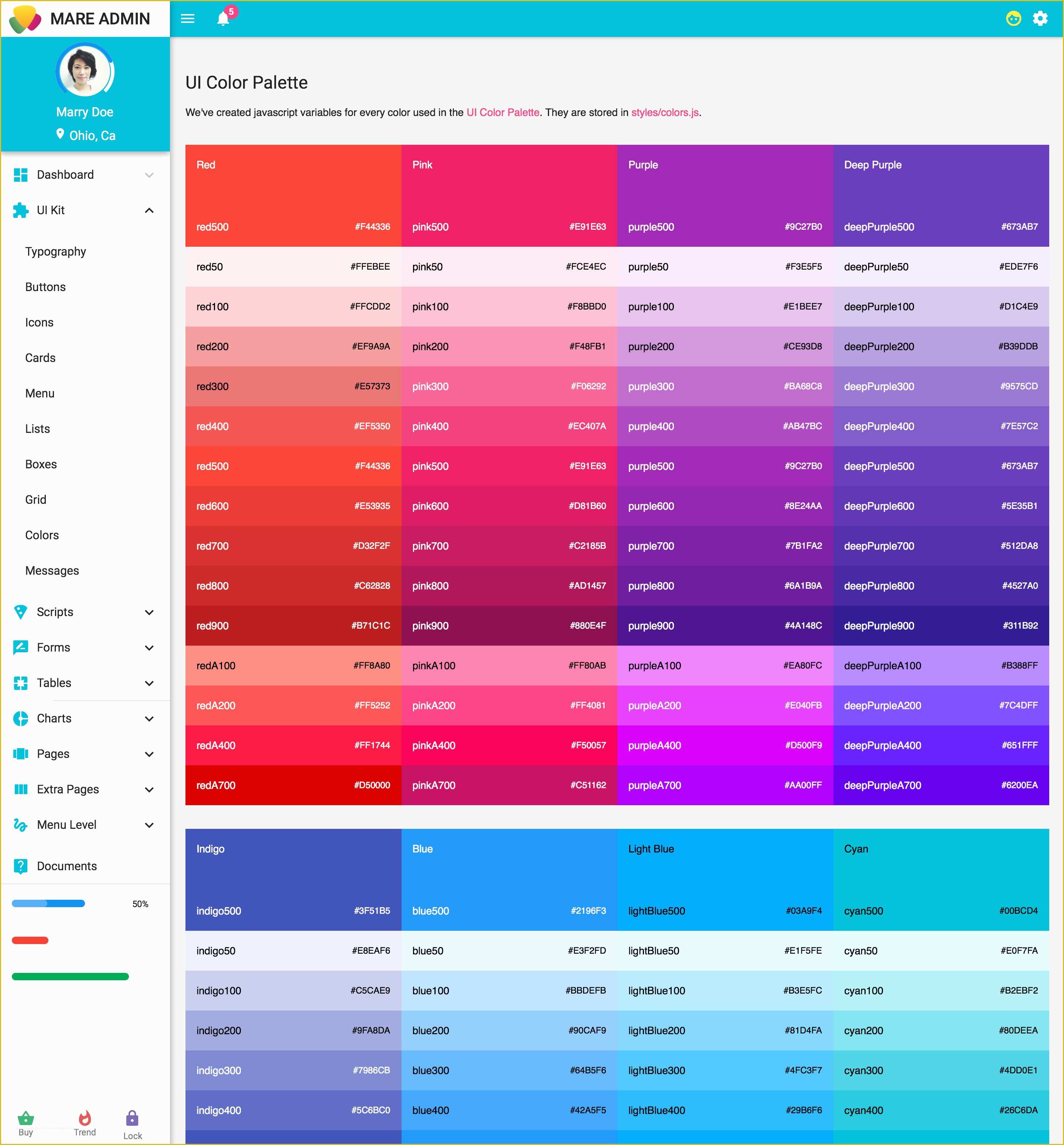 React Website Template Free Of Mare Admin Material &amp; React Admin Template by Yellowred