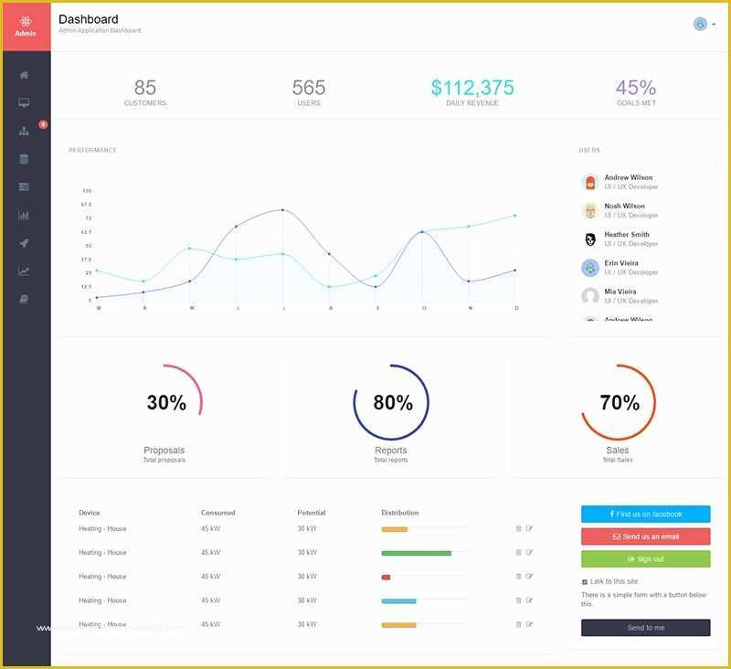 React Website Template Free Of React Admin Admin Template Pinterest