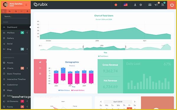 React Website Template Free Of Rubix Reactjs Powered Admin Template