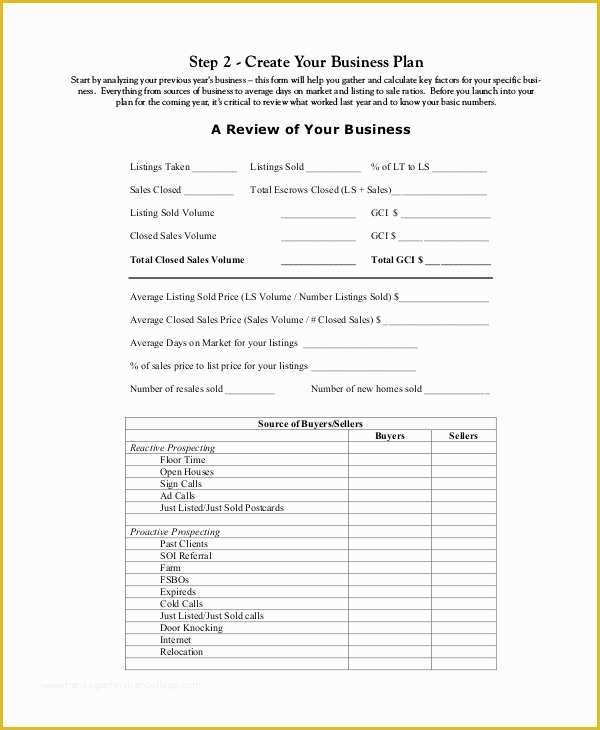 Real Estate Business Plan Template Free Download Of 8 Sample Real Estate Business Plans