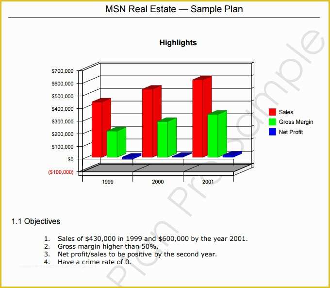 Real Estate Business Plan Template Free Download Of Real Estate Marketing Plan Template 10 Free Pdf