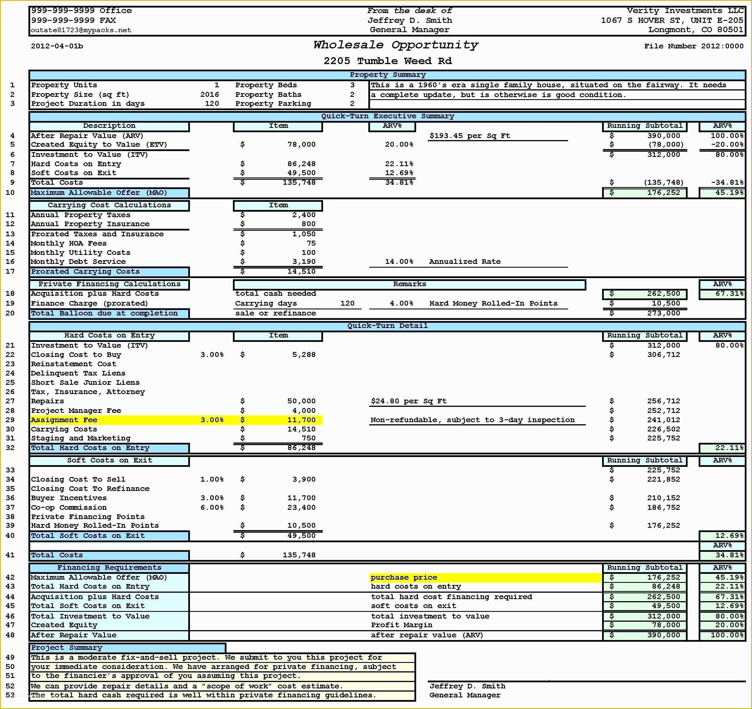 Real Estate Investment Business Plan Template Free Of Real Estate Business Plan Template Free Free