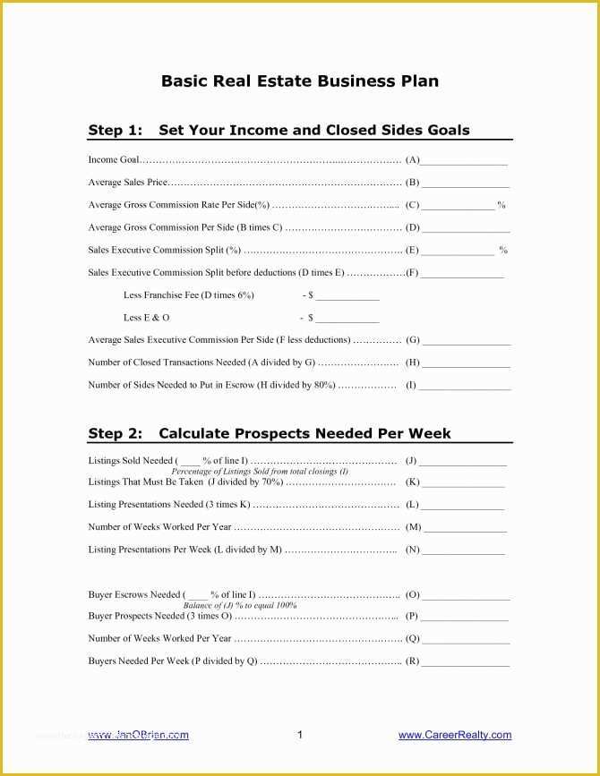 Real Estate Investment Business Plan Template Free Of Real Estate Business Plan Template Investors Business Plan