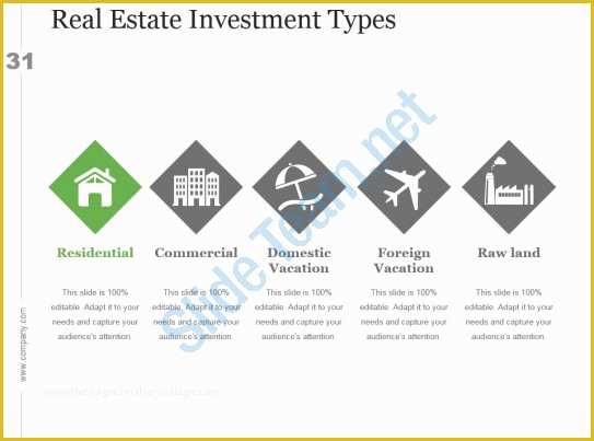 Real Estate Investment Business Plan Template Free Of Real Estate Investment Business Plan Powerpoint