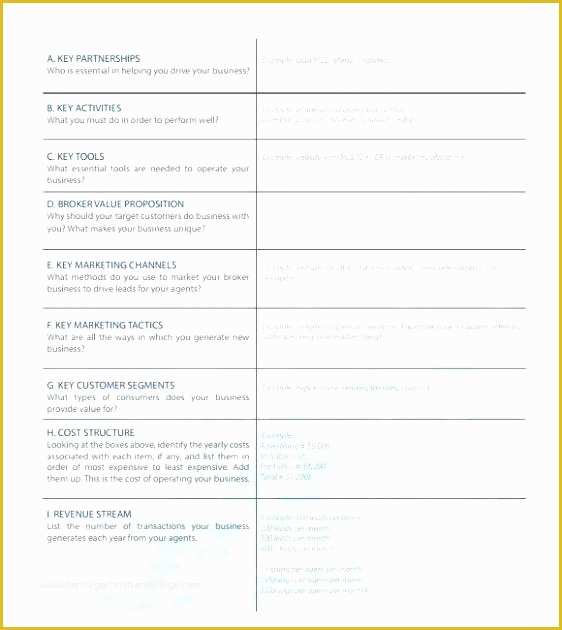 Real Estate Investment Business Plan Template Free Of Real Estate Investment Partnership Business Plan Template