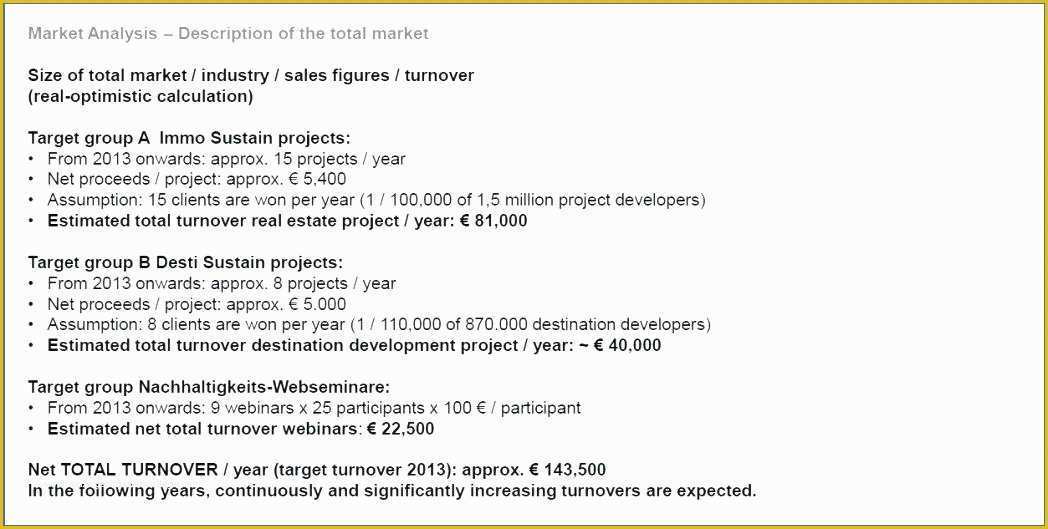 Real Estate Investment Business Plan Template Free Of Real Estate Investment Partnership Business Plan Template