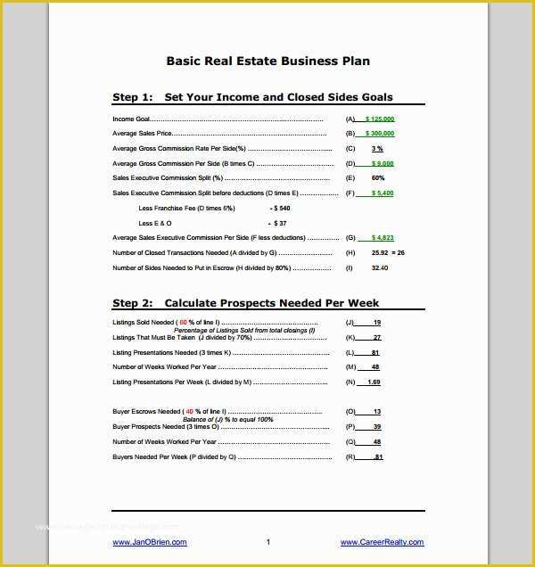 sample business plan real estate investing