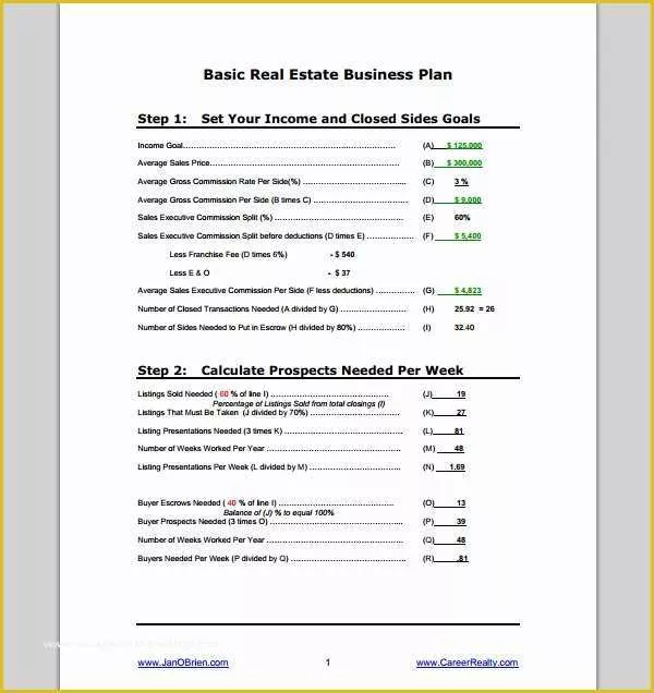 property investment business plan template