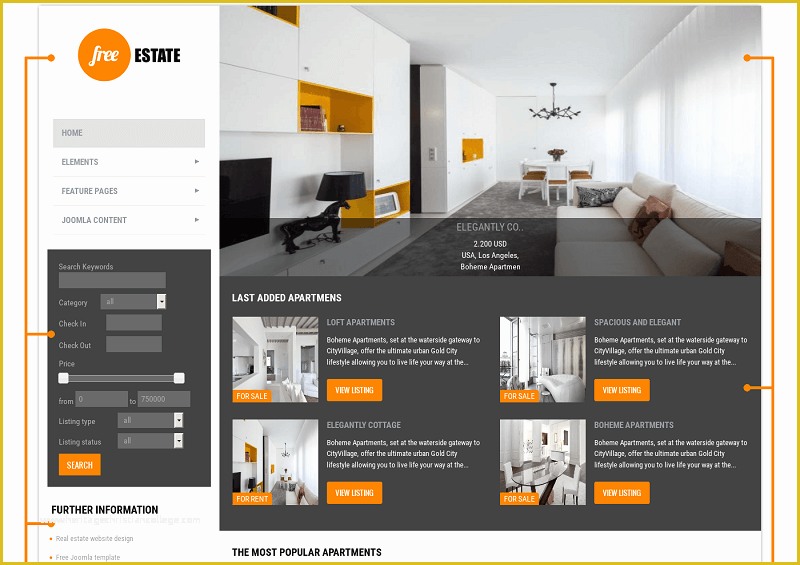 Real Estate Joomla Template Free Of 30 Best Free Joomla Templates &amp; themes 2019 Free HTMLdesigns