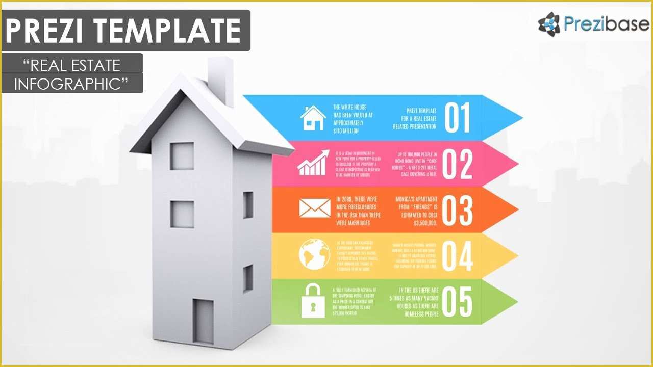 Real Estate Website Design Templates Free Download Of Real Estate Infographics Prezi Template