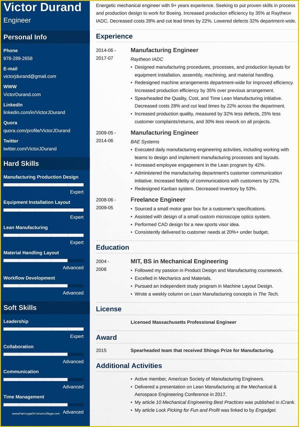 Really Free Resume Templates Of Top 10 Free Resume Templates For Web 