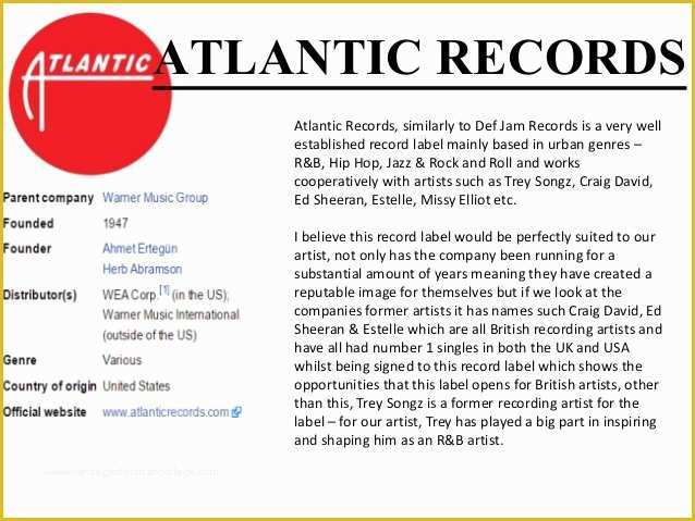 Record Label Contract Template Free Of Record Label Contract Template sample-record-label-contract-lovely-contractor-agreement-sample-free