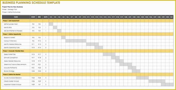 Recording Studio Business Plan Template Free Of 10 asset Inventory Templates – Equipment