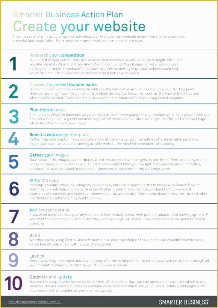 Recording Studio Business Plan Template Free Of Boutique Shop Business Plan – Blogopoly